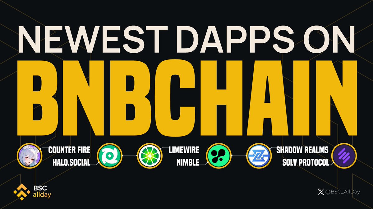 🚀 Exciting times on @BNBCHAIN with these newest DApps making waves: @playCounterFire @HaloDotSocial @limewire @Nimble_Network @Chainzstudios @SolvProtocol Get ready to explore innovative experiences and opportunities in the BNB ecosystem! 💫 #BNBChain #BSCAllday
