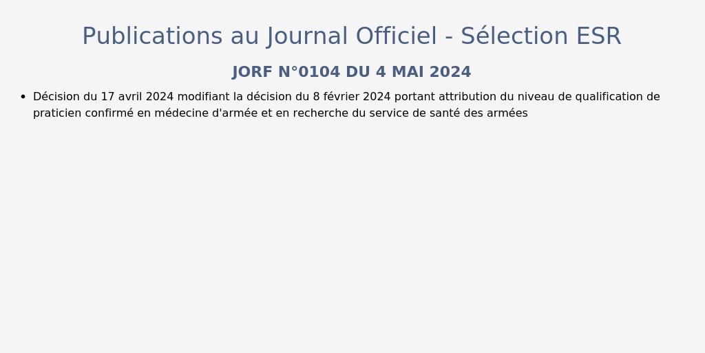 [#VeilleESR #JORFESR] Publications au Journal Officiel concernant l'#ESR

🗞 #JORF n°0104 du 4 mai 2024

legifrance.gouv.fr/jorf/jo/2024/5…