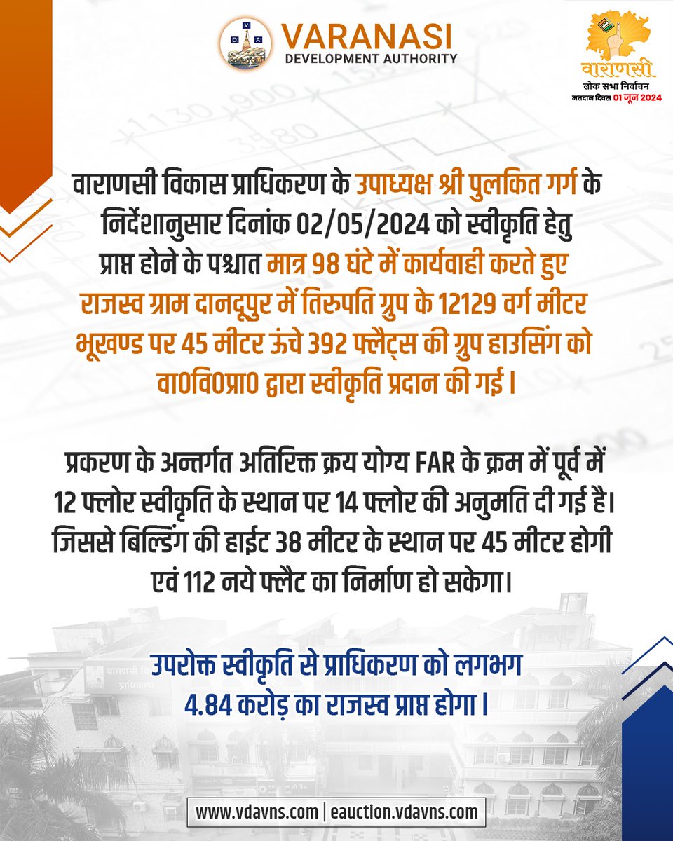 वीडीए द्वारा स्थापित एक नयी उपलब्धि! 
98 घंटे में 392 फ्लैटस की ग्रुप हाउसिंग को दी स्वीकृति |
:
:
:
:
#varanasidevelopmentauthority #Varanasi #vdavaranasi #Map #flats #GroupHousing