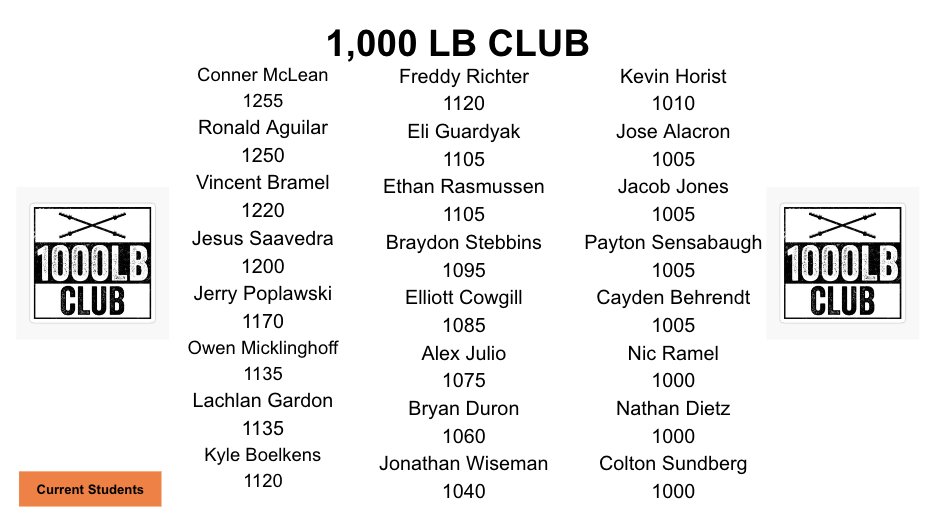 1,000 LB. CLUB #warriorpride156