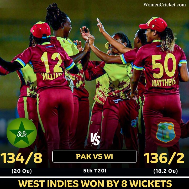 West Indies defeated Pakistan by 8 wickets in the 5th T20I 🏏 Scorecard: shorturl.at/dfvEO #women #cricket #PAKvsWI #T20I #series #CricketTwitter #WomenCricket