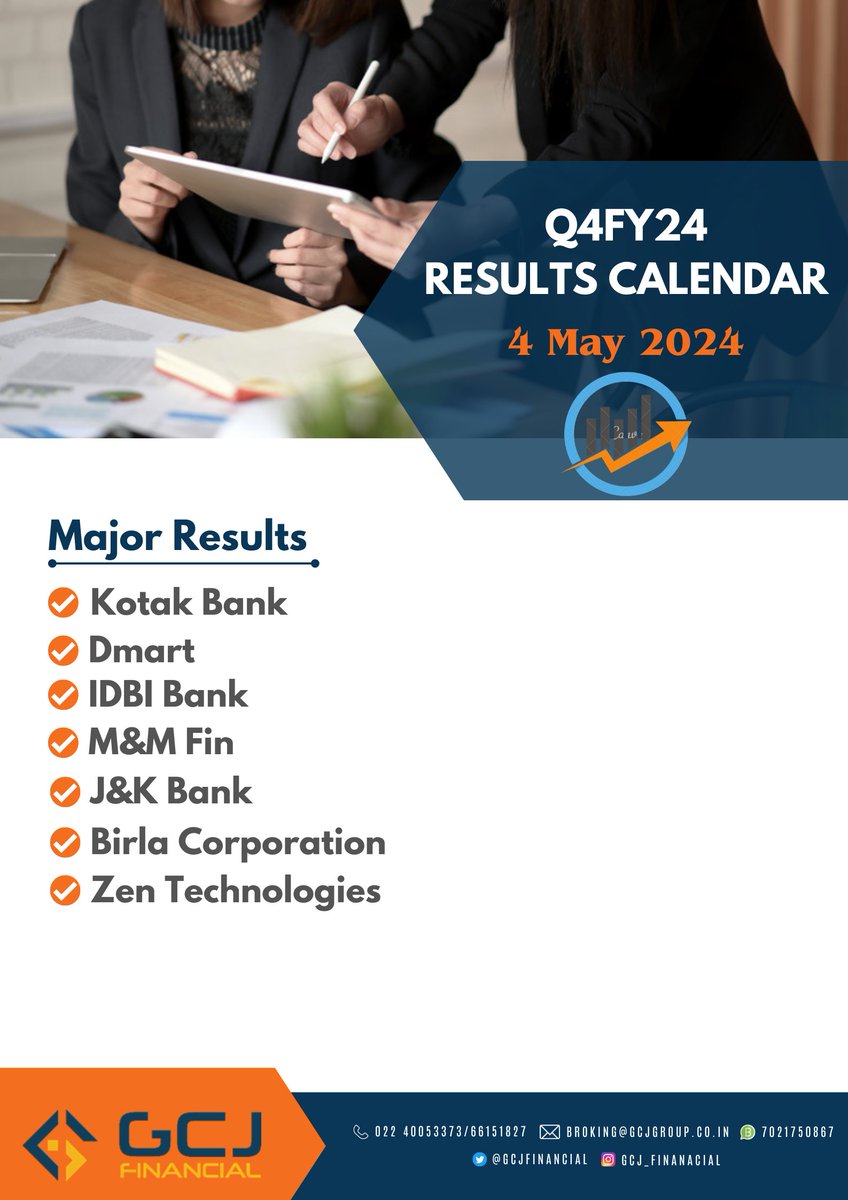 Today's Key 4QFY24 Results   

#kotakbank 
#Dmart
#IDBIbk
#MMFin
#JKBank
#Birlacorp
#ZenTech 

#results #banknifty #BSE #NSE #nifty #sensex #sharemarket #StockMarket @gautammardia
#resultcalendar #Q4FY24Results