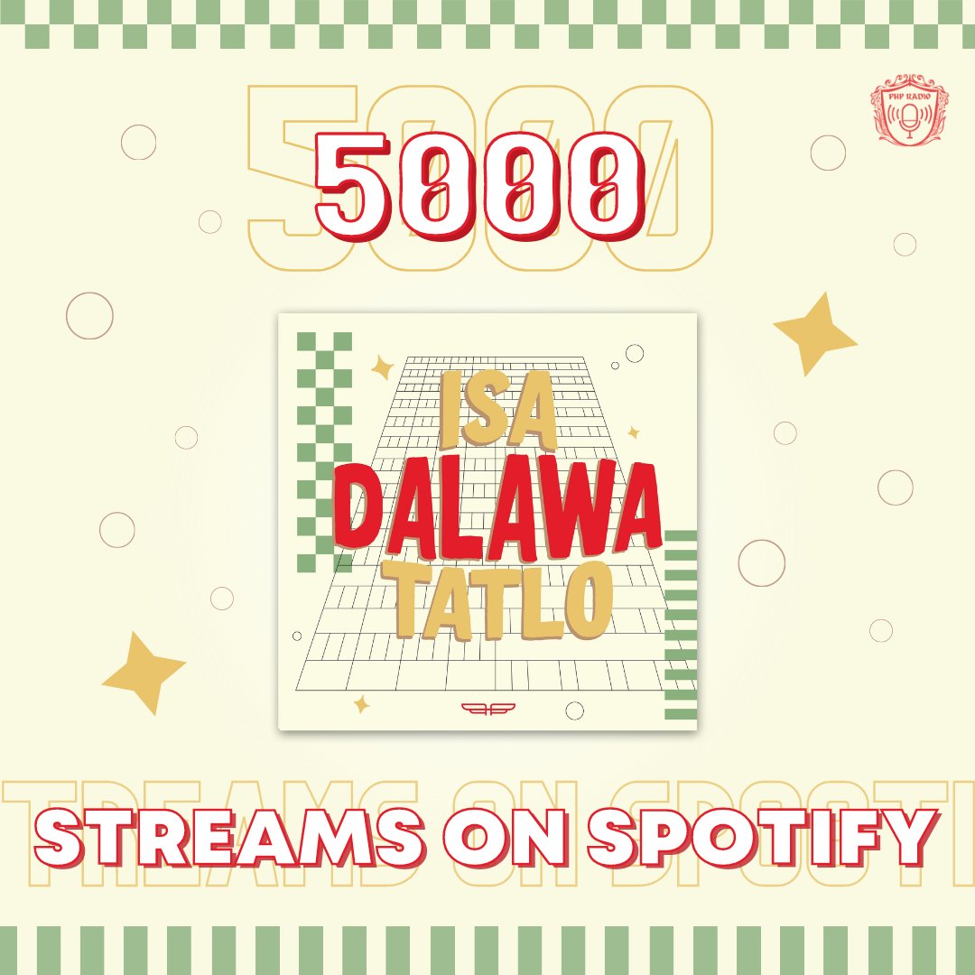 [📊 SPOTIFY LISTEN COUNT 🎶] Bu-bwelo lang, tie-tiyempo pero aaminin na talaga namin sa inyo. 🫵 @PressHitPlay's latest single 'Isa Dalawa Tatlo' has now 5,000 streams on Spotify!💛🎉 Continue listening to the song: 🔗open.spotify.com/track/0QmsipXw… #PHPIsaDalawaTatlo #Press_Hit_Play