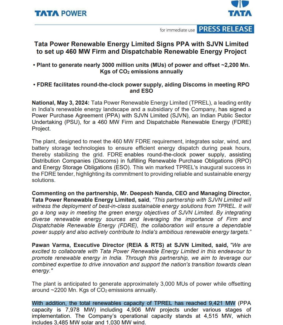 Tata Power Co Signs PPA with SJVN Limited to set up 460 MW Firm and Dispatchable Renewable Energy Project Plant to generate nearly 3000 million units (MUs) of power and offset ~2,200 Mn. Kgs of CO2 emissions annually With addition, the total renewables capacity of Tata power…