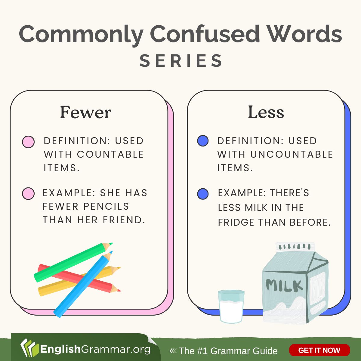 Fewer vs. Less #vocabulary #amwriting #writing
