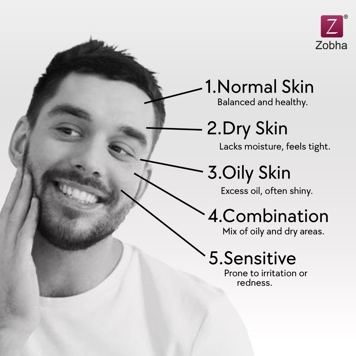 'Attention gentlemen: Just like fine-tuning a machine, knowing your skin type is key to optimal grooming! 🧔✨ From oily to sensitive, men's skin comes in all varieties too.

#KnowYourSkin #MensSkincare #Zobha #skinfacts #mensskincare #skincaretips #skintypes