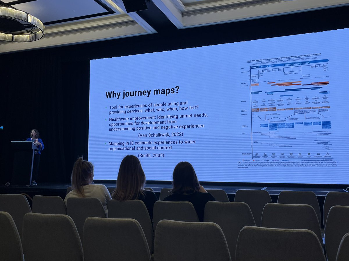 Journey mapping in #ABI #rehabilitation demonstrating issues with culturally sensitive and safe practice, with key recommendations made by @flissbright @PCR_AUT #ASSBI2024