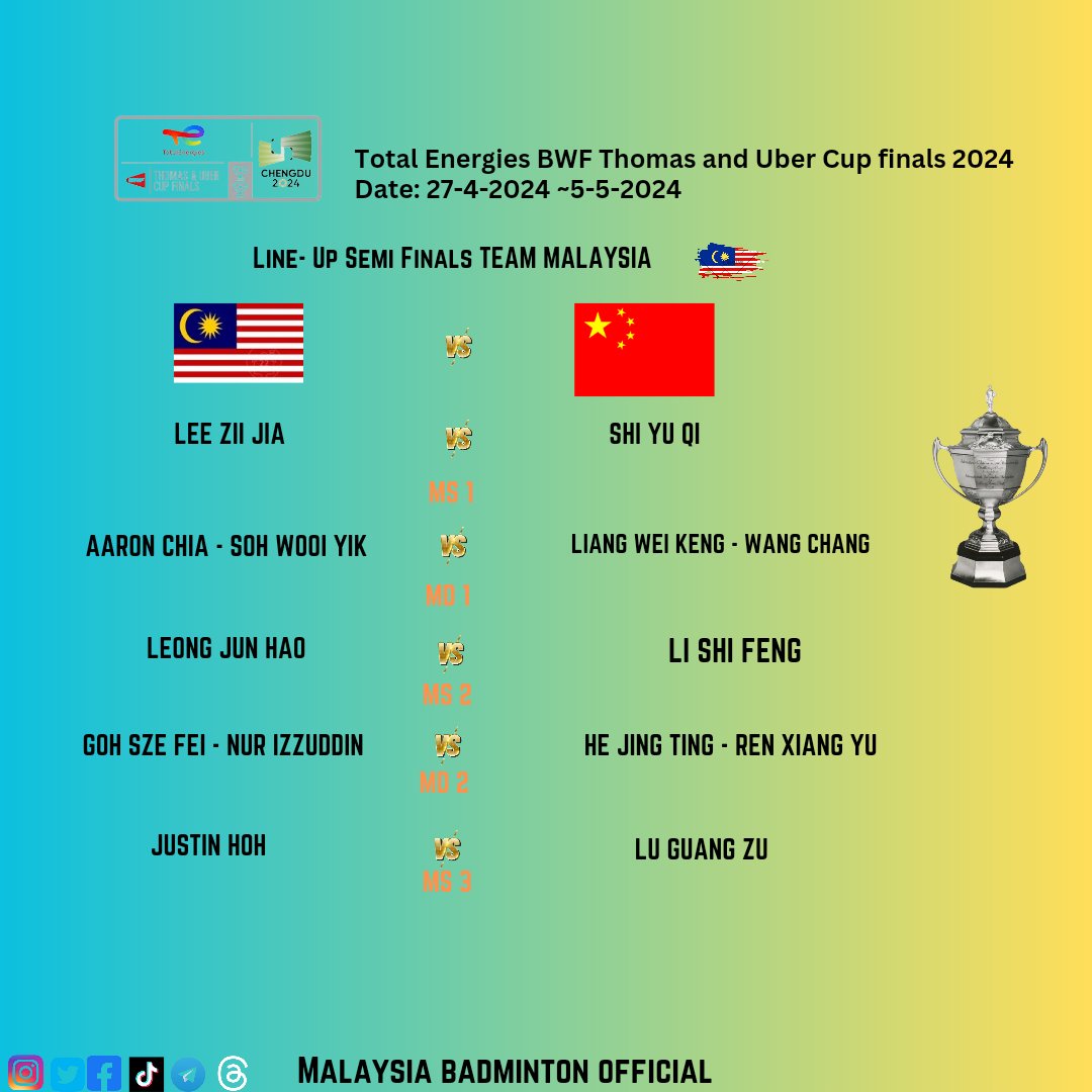 Total Energies BWF Thomas &Uber Cup Finals 2024
Date: 27-4-2024~5-5-2024

Day 7 (Semi Finals)

🇲🇾🆚🇨🇳

Live TV:
Astro Supersport (C2)
Astro Supersport 4 (C1)

Live Streaming:
RTM Klik

#demimalaysia 
#malaysiabadminton 
#totalenergiesthomasubercupfinals2024
#supportmalaysiateam