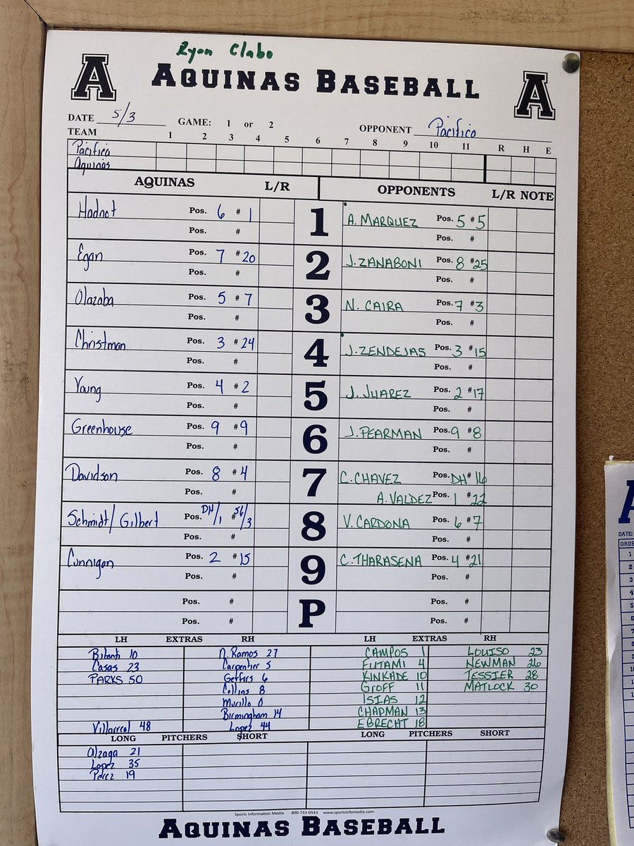 A BIG WIN for the REAL “A” @AquinasBasebal1 @AquinasAthSB moving on to RD2 @CIFSS D1 playoffs. Next up Notre Dame of Sherman Oaks. Congratulations @UW_Baseball commit @bradgilberttt on the win and #Uncommitted 2026 OF/RHP Gavin Egan on the save. #WorkWins #Compete #BigA