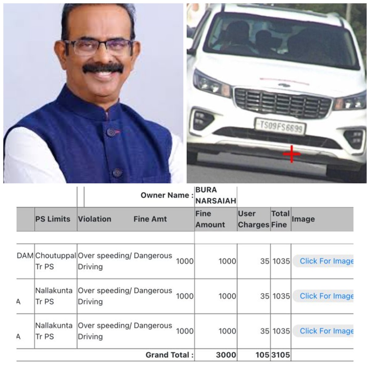 Rash Driving to Signal Jumping: Lok Sabha Contestants pile up traffic challans

Several Loksabha poll candidates from Major Parties in Telangana have pending challans against their vehicles for various traffic rule violations.

MP candidates are required to settle all dues before