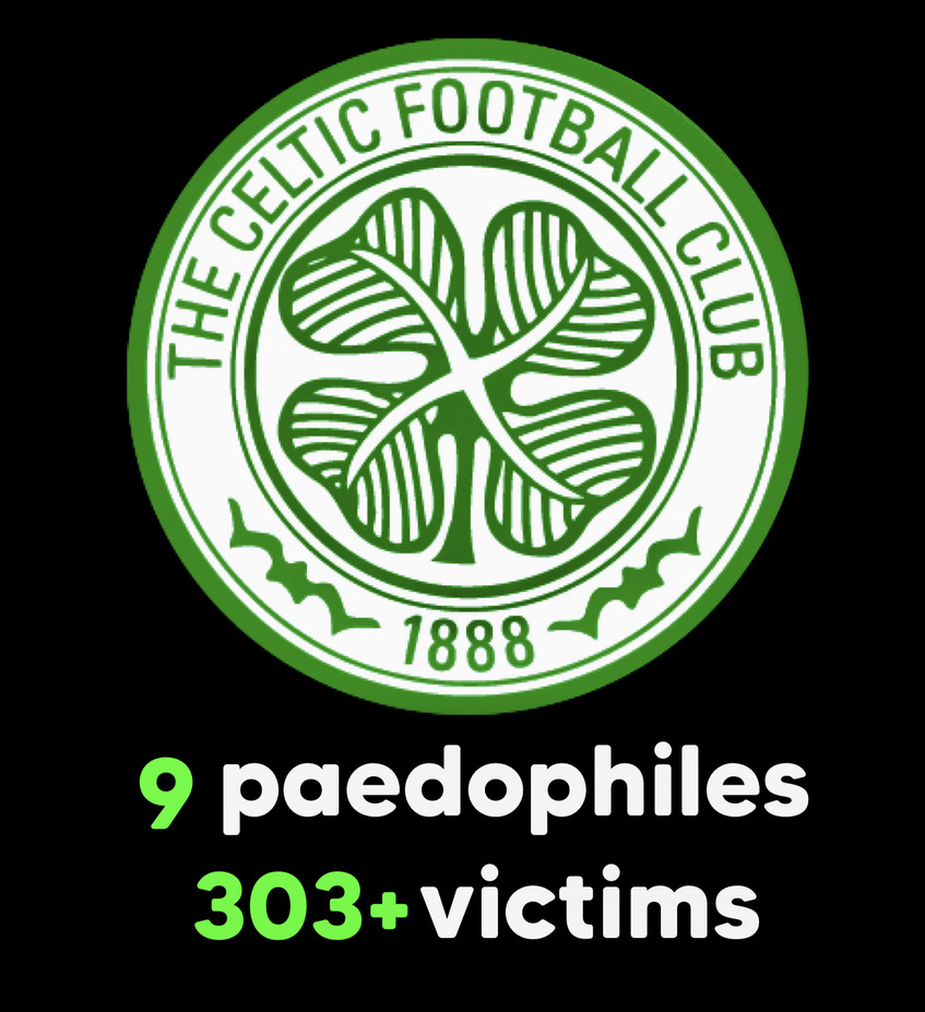 NEIL STRACHAN had already been convicted of child sexual abuse before he was appointed secretary of Celtic East Boys Club. He resigned his post after being named in a police investigation into the worst paedophile ring (so far) in Scottish legal history. A club like no other.