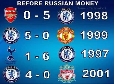 For this bums, that don't  know 'Roman Abramovich fc'