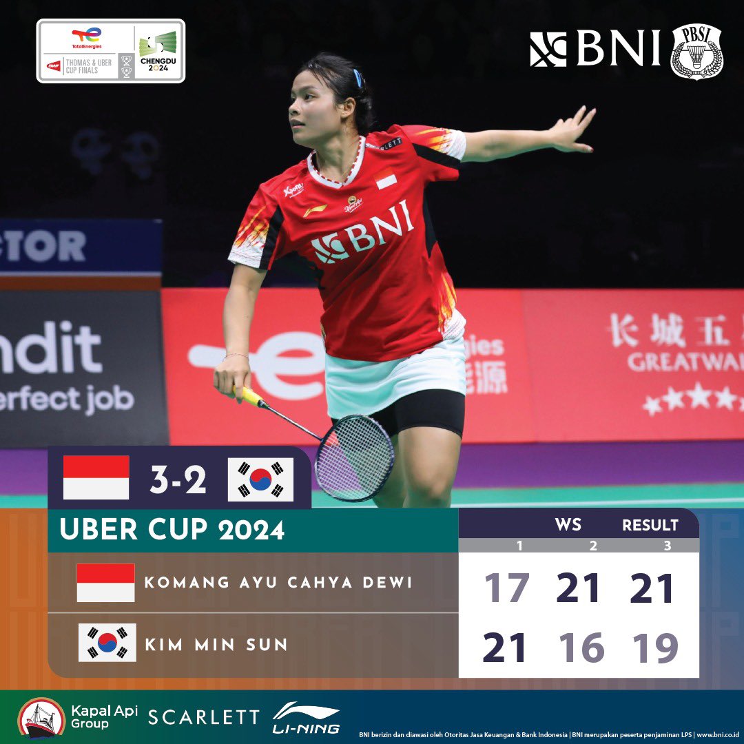 Komang Ayu berhasil membawa tim Indonesia mengunci kemenangan 3-2 atas Korea Selatan setelah mengalahkan Kim Min Sun lewat rubber game.

Hasil ini juga memastikan tim Indonesia lolos ke final Piala Uber 2024.

Menyala tim Indonesia!💯🔥🇮🇩

#KitaIndonesia
#BadmintonIndonesia