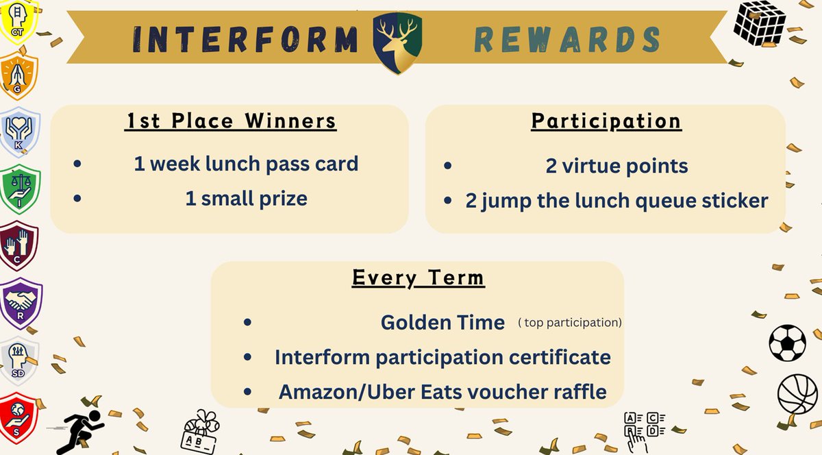 Look at the rewards for participating in the Interform Challenges #competition #characterdevelopment #interform #rewards #winners #amazon #UberEats