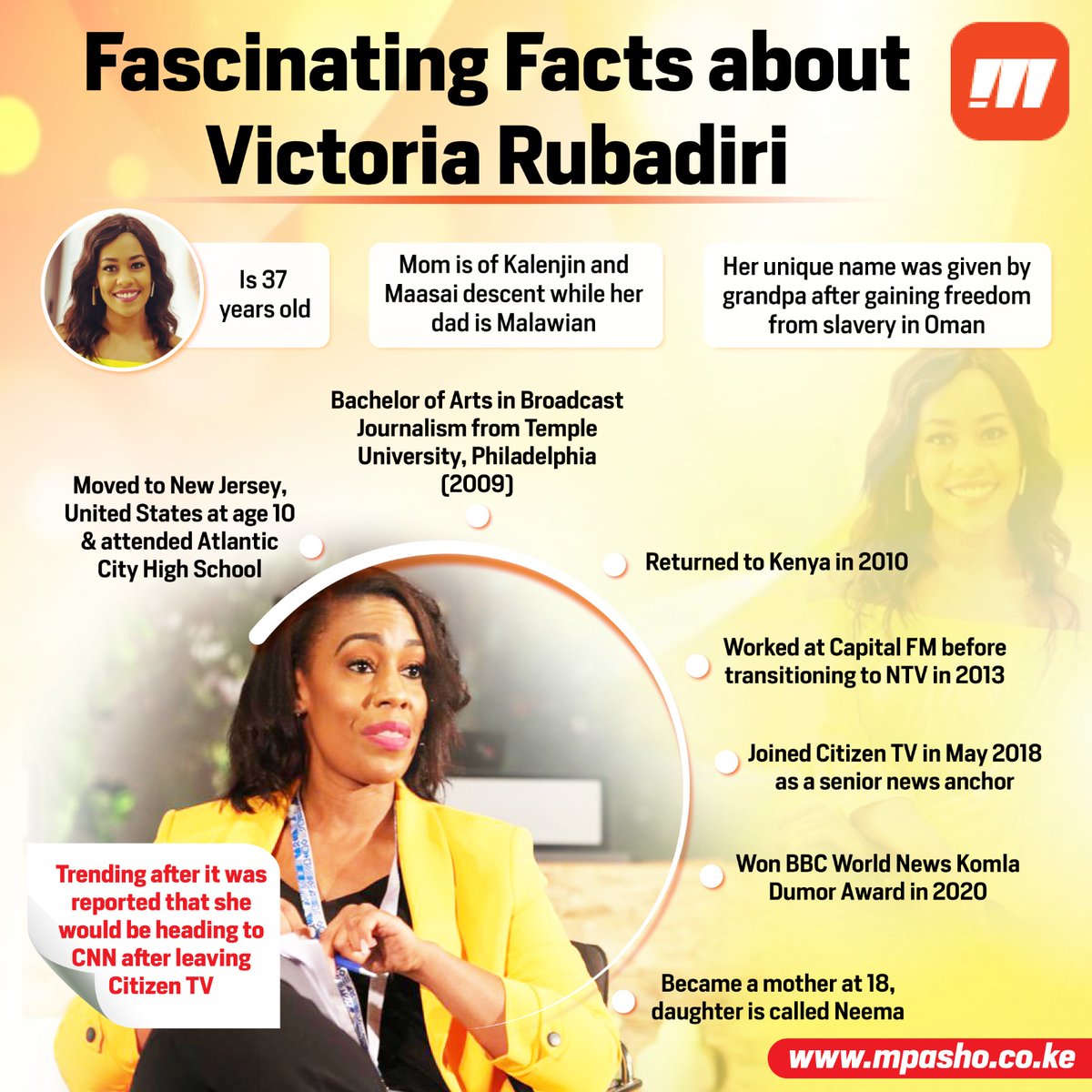 Who is Victoria Rubadiri? #mpashoInfographics