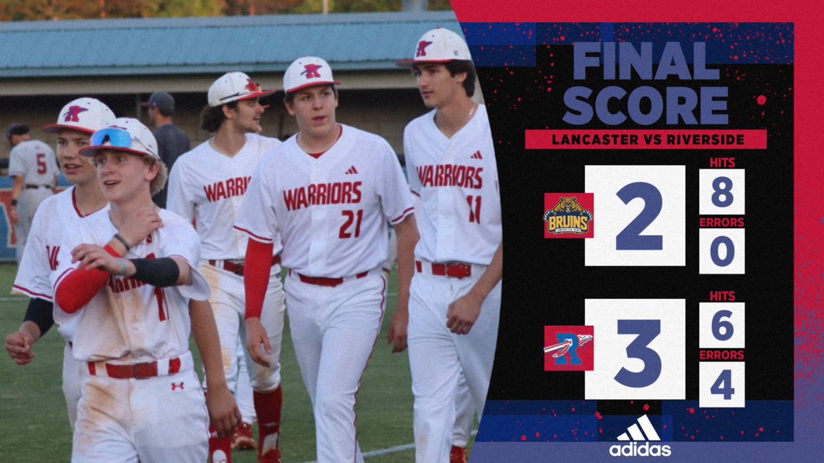 We ain’t done yet! What a game! It took 12 innings but we survive to play another game! Players of the Game: Tyson Fine: 8IP, 7H, 2R, 6K, 0BB Mac Headley: 4IP, 1H, 0R, 3K, 0BB Brody Koss: 1-5, HR (game tying in 5th) Next game: Monday @ Greer