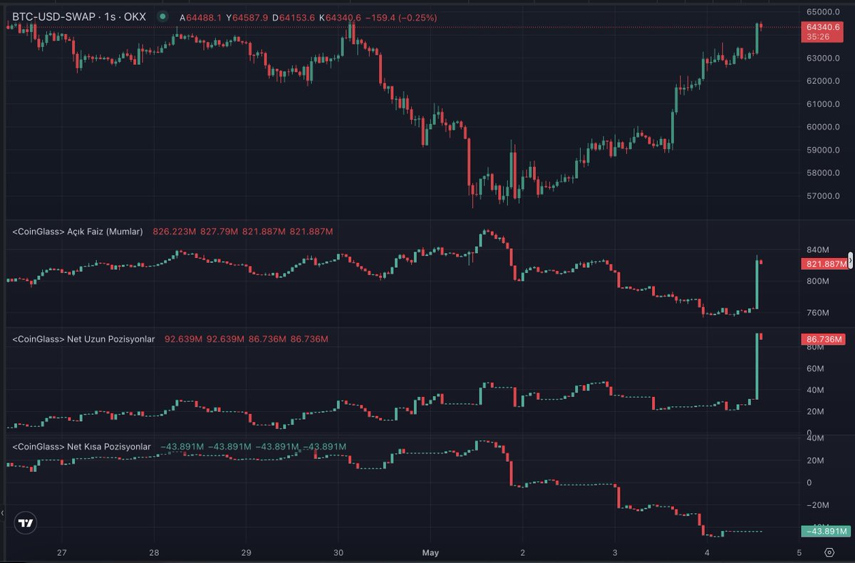 CryptoPNZ tweet picture