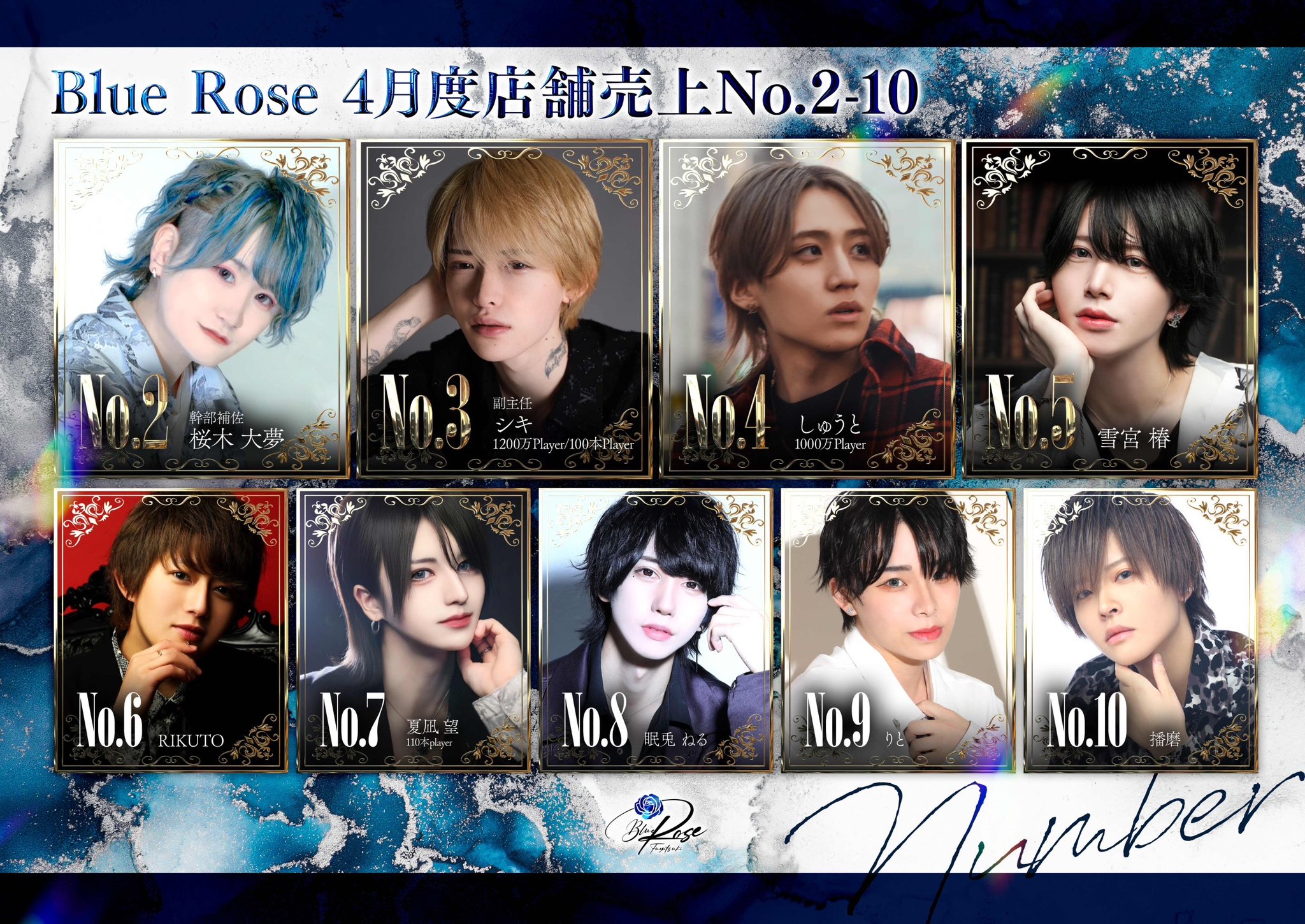 BLUE-ROSE☆24様 Bluerose - YouTube