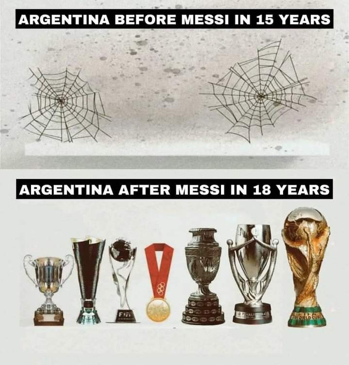 Only Lionel Messi 🔝👏🐐