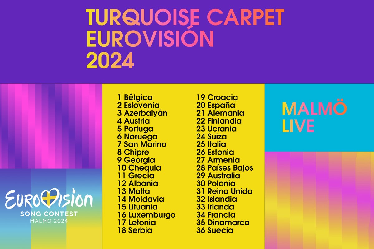 💃🏽🪭 Este será el orden en el que los diferentes países participantes en #Eurovision 2024 irán pasando por la alfombra turquesa este domingo

🇪🇸 @Nebulossa_of serán los 20º en pasar por la alfombra de la opening ceremony del certamen que se celebrará en el Malmö Live