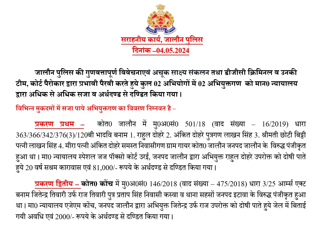 जालौन पुलिस की गुणवत्तापूर्ण विवेचना एवं अचूक साक्ष्य संकलन तथा डीजीसी क्रिमिनल व उनकी टीम, कोर्ट पैरोकार द्वारा प्रभावी पैरवी करते हुये कुल 02 अभियोगों में 02 अभियुक्तगण को मान0 न्यायालय द्वारा अधिक से अधिक सजा व अर्थदण्ड से दण्डित किया गया ।