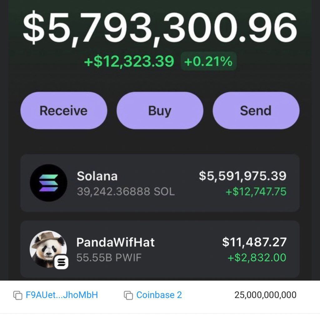 News of @coinbase wallet holding PandaWifHat is out! Easy 100x from here! - 30k MC and 🚀 - Strong Community 💪 - Top Memes & CEX Live - Live on Jupiter 🪐 Buy on Jupiter: jup.ag/swap/SOL-DJrG9… Dex Paid: dexscreener.com/solana/DJrG95z… Website: pwifhat.com Solana is…