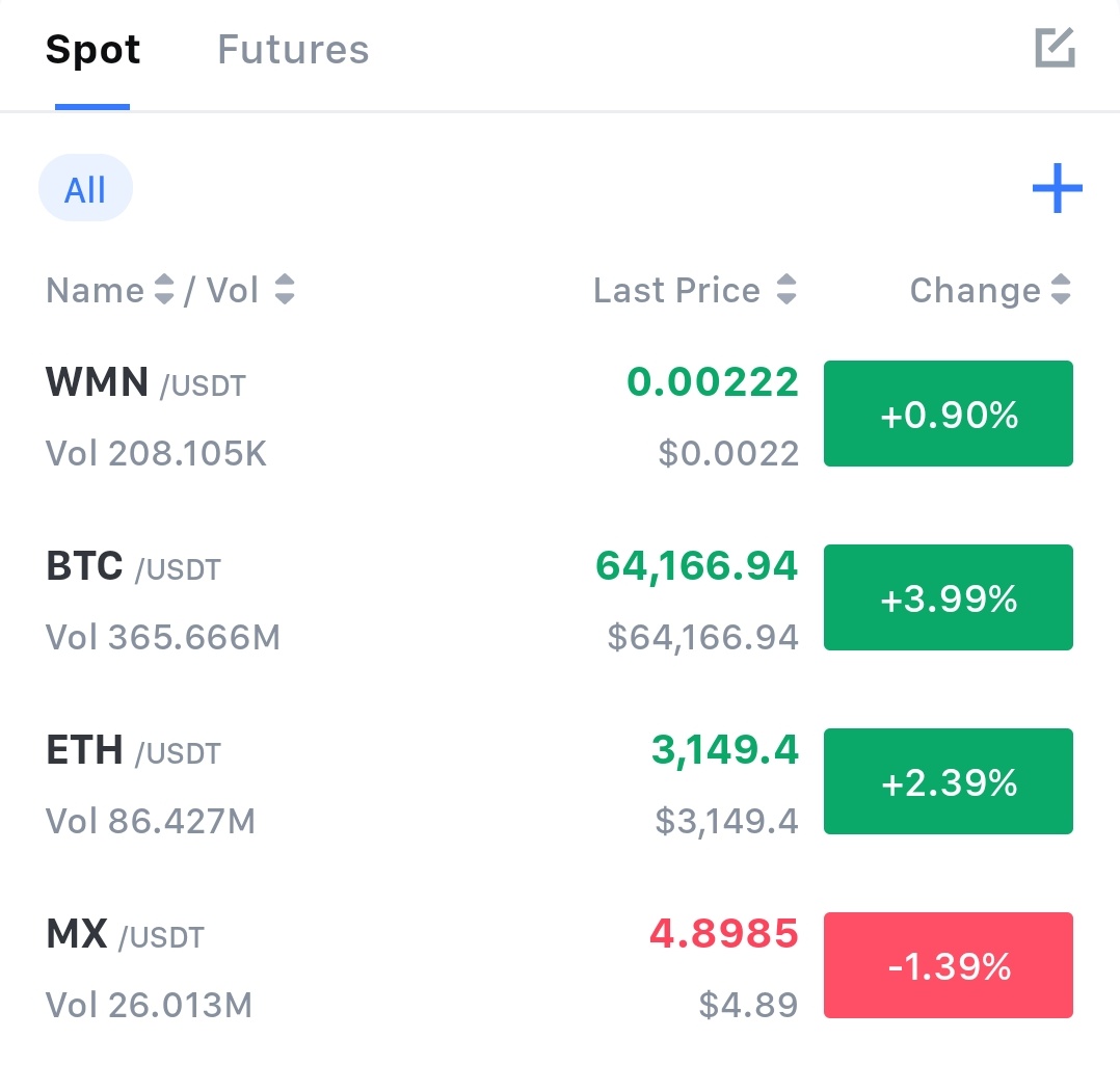 ➕️ add to favorites  

$WMN 🔥
$BTC
$ETH
$MX

Let's see what happens next 🙂‍↕️