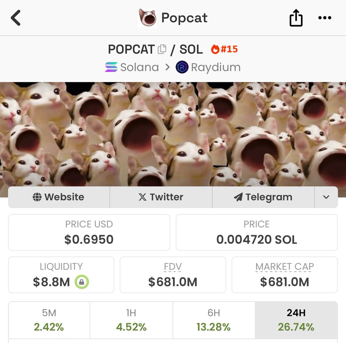$Popcat to $1B 🔥