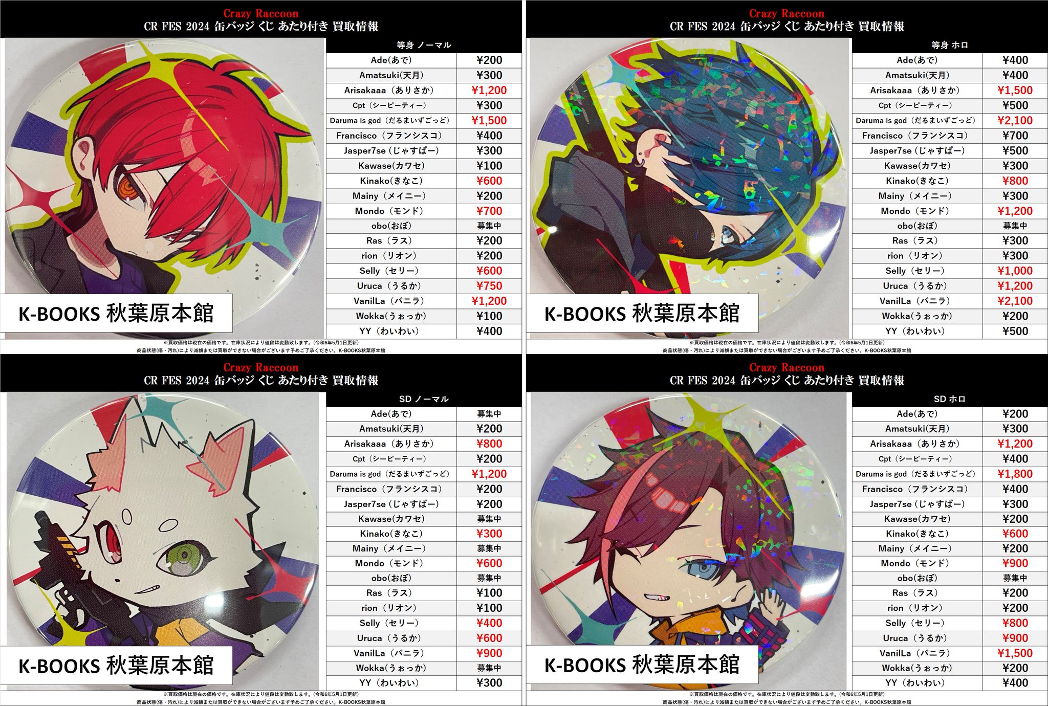 きなこ CR 缶バッジ Amazon | CR Crazy Raccoon crストア きなこ kinako 缶バッジ