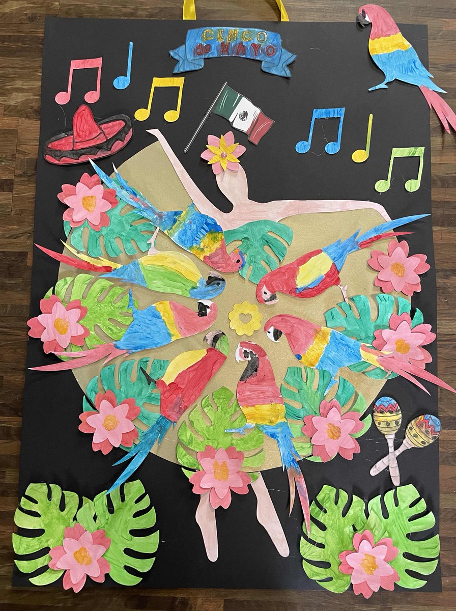 Residents & staff @FitzRoyUk #LeeGordonHouse LD Care Home #Coventry were really busy & super creative this week, painting this bright Mexican themed @creativemojo #CincoDeMayo celebration scene ahead of this annual festival Sun 5 May @peoplein_action @LearningDisEng @BrandonTrust