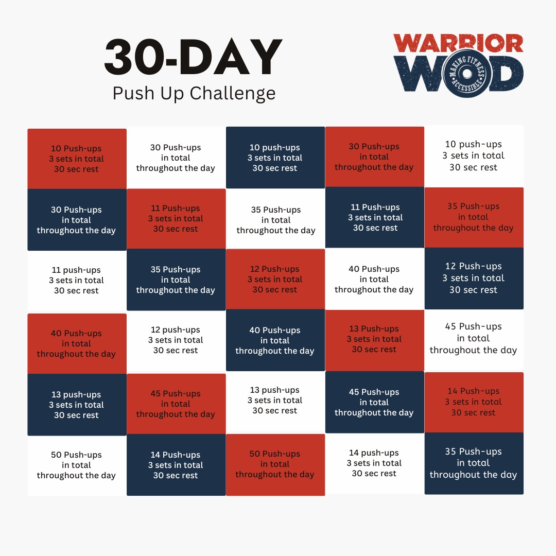 Join the movement and make a difference with the 30-Day Pushup Challenge by WarriorWOD! Push yourself to new limits while supporting our cause to empower veterans through fitness and mental health. Don't wait, take action now! l8r.it/eNA4 #30DayPushupChallenge