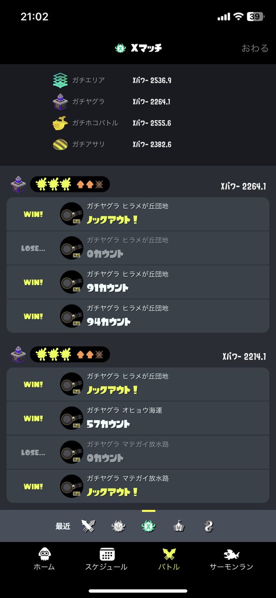 2本できたから、100up！🥳
このパワー帯疲れる笑