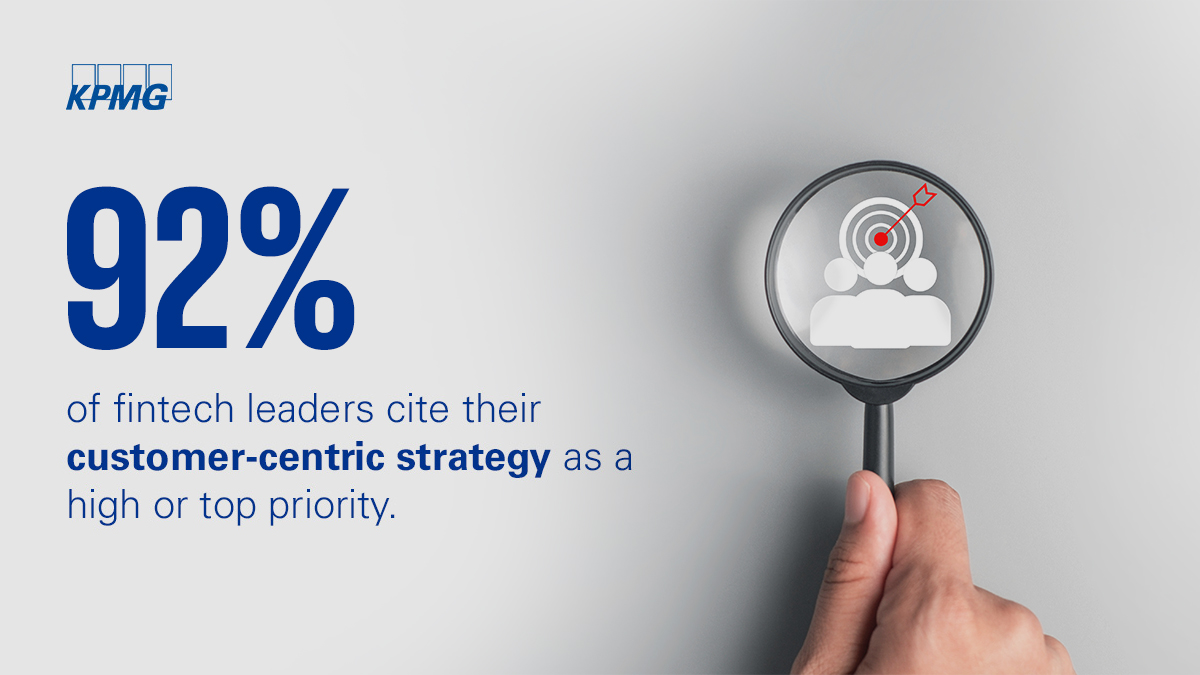 There is a rising demand from customers for wider,  more personalised choices, and a connected experience. More than 9 out of 10 #fintech leaders list their #customercentric strategy as a top priority. More insight 👉 social.kpmg/ppandx