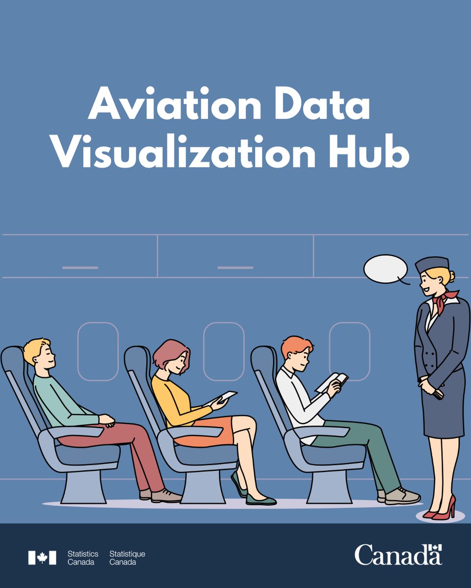 Ready for takeoff? ✈️ Buckle up to explore the latest aircraft movement and civil aviation statistics with the new Aviation Data Visualization Hub: www150.statcan.gc.ca/n1/pub/71-607-…. #AviationNews