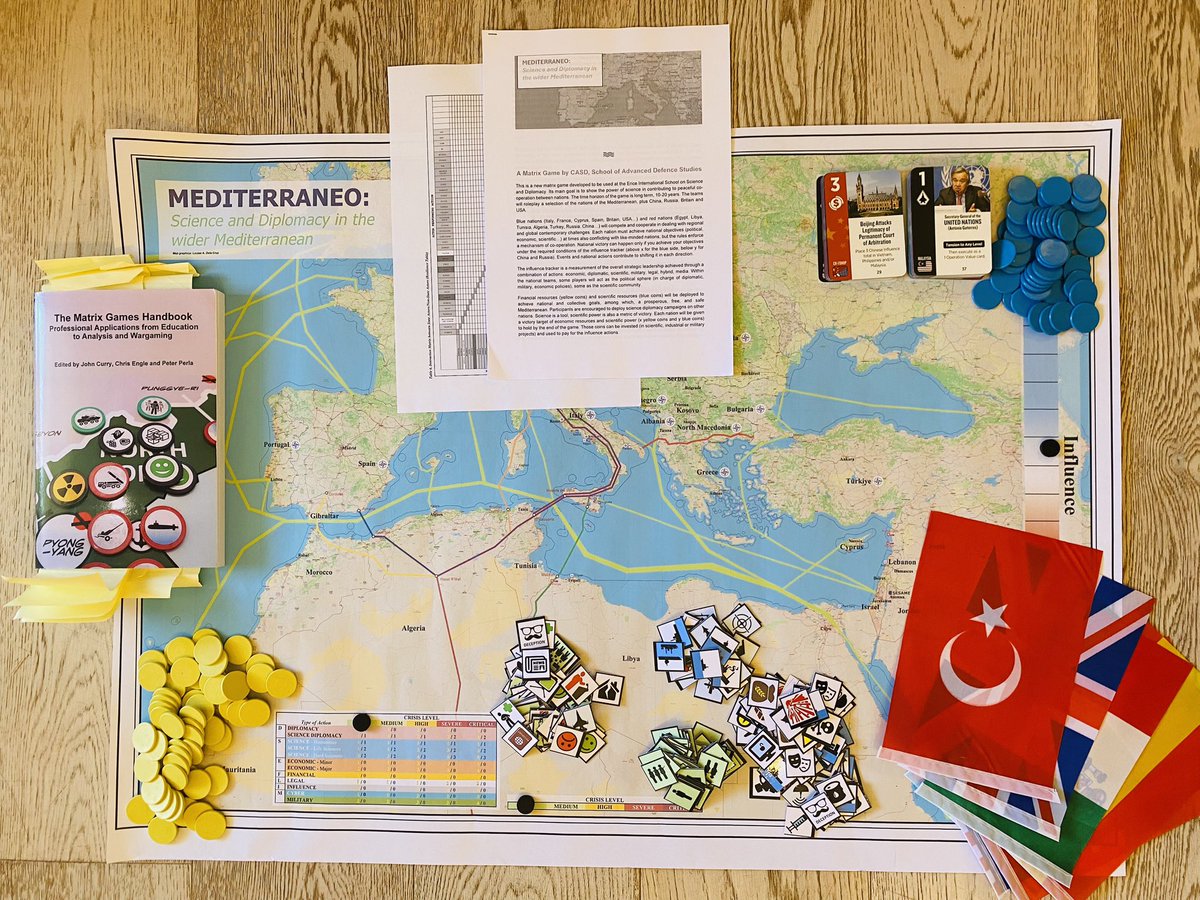 ‘Mediterraneo: science and diplomacy in the wider Mediterranean’ is the new matrix game currently being developed at Centro Alti Studi per la Difesa. We have just started play testing. It shall be ready for WIN24 in Hamburg.