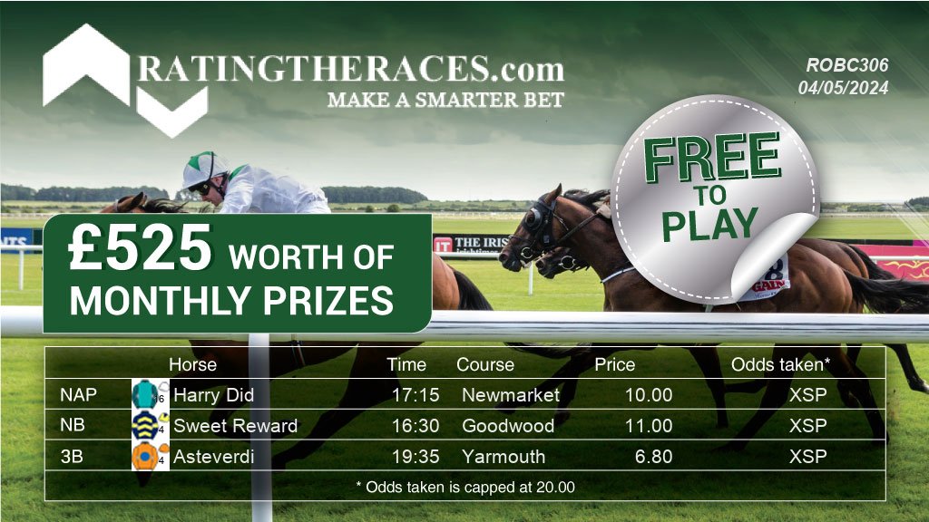 My #RTRNaps are: Harry Did @ 17:15 Sweet Reward @ 16:30 Asteverdi @ 19:35 Sponsored by @RatingTheRaces - Enter for FREE here: bit.ly/NapCompFreeEnt…
