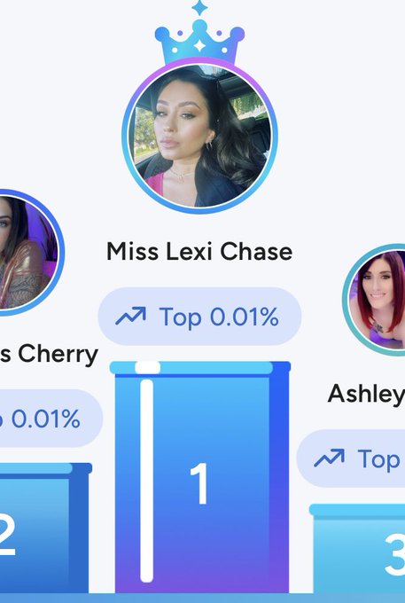 #1 for the day and I still want more 😈 https://t.co/LXswwzVbRq<a href="/tag/realloyalfans"class="tags"><span>#realloyalfans</span></a>