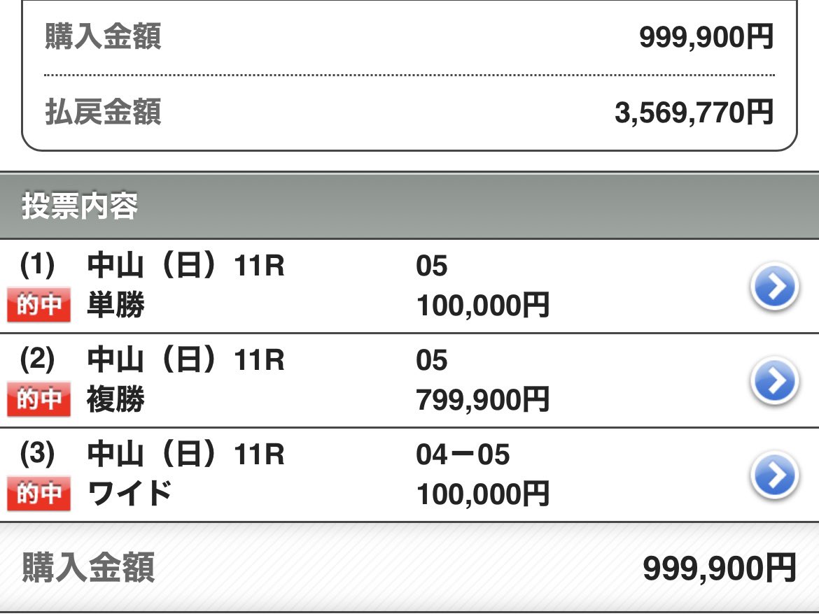 🎁ゴールデンウィーク特別企画🎁
🏆NHKマイルカップ🏆

①いいねRPした人全員に予想プレゼント
②こどもの日にちなんで'55万円'ブッコミ‼️
③的中でフォロワーへ御祝儀企画実施

有馬記念    払戻3,560,000円
ホープフル払戻1,560,000円
高松宮記念払戻1,430,000円
桜花賞        払戻   860,000円