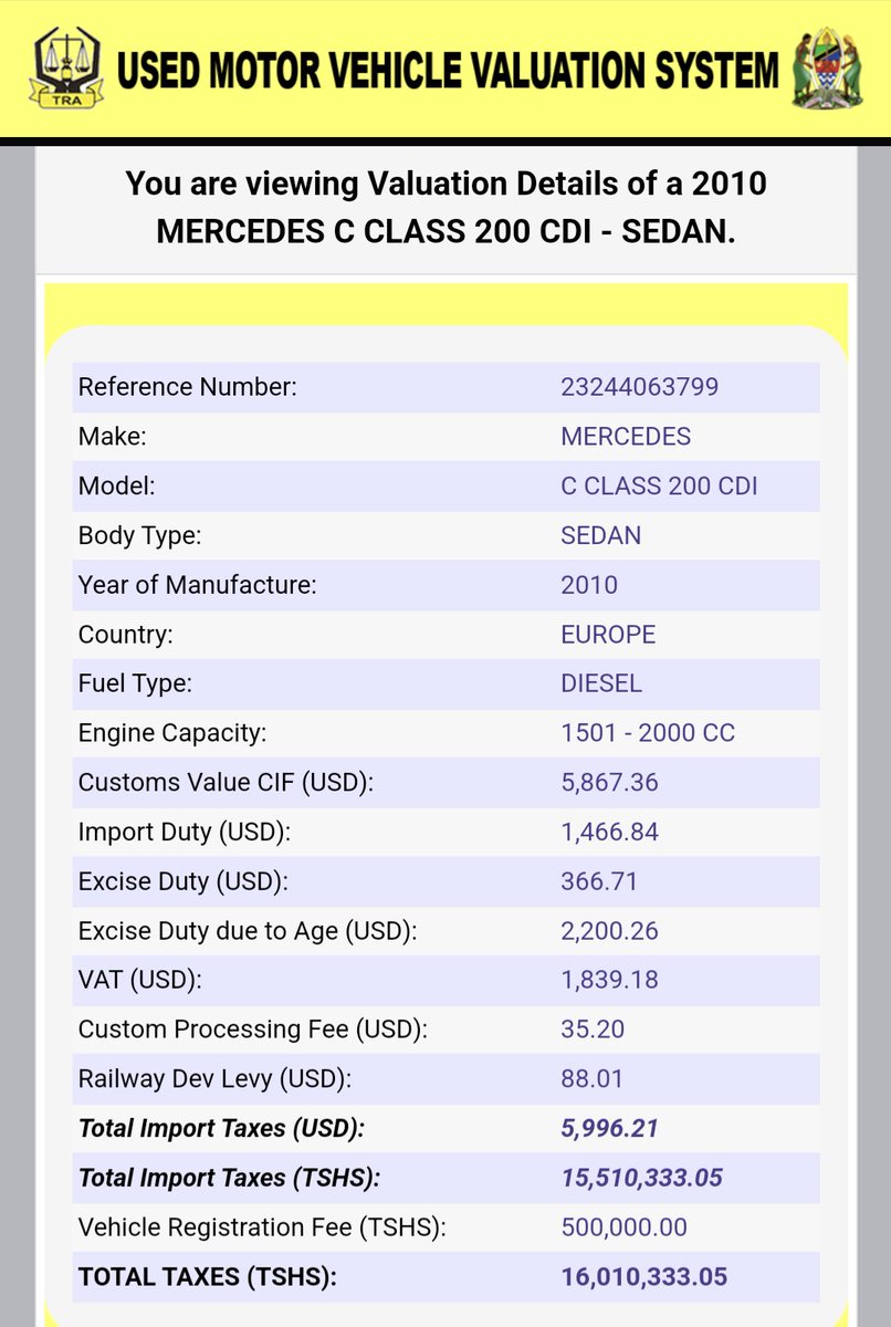 Gari umeinunua Ulaya milion 6, serikali ya @SuluhuSamia inachukua kodi milion 16 kwenye gari ulilonunua milion 6. Huu ni ujambazi unaofanywa na serikali  @TRATanzania. Gari hili Zambia, Malawi, DRC kodi unalipia milion 3 tu. Hii serikali tunapaswa kuiondoa hata kwa nguvu ya Umma.