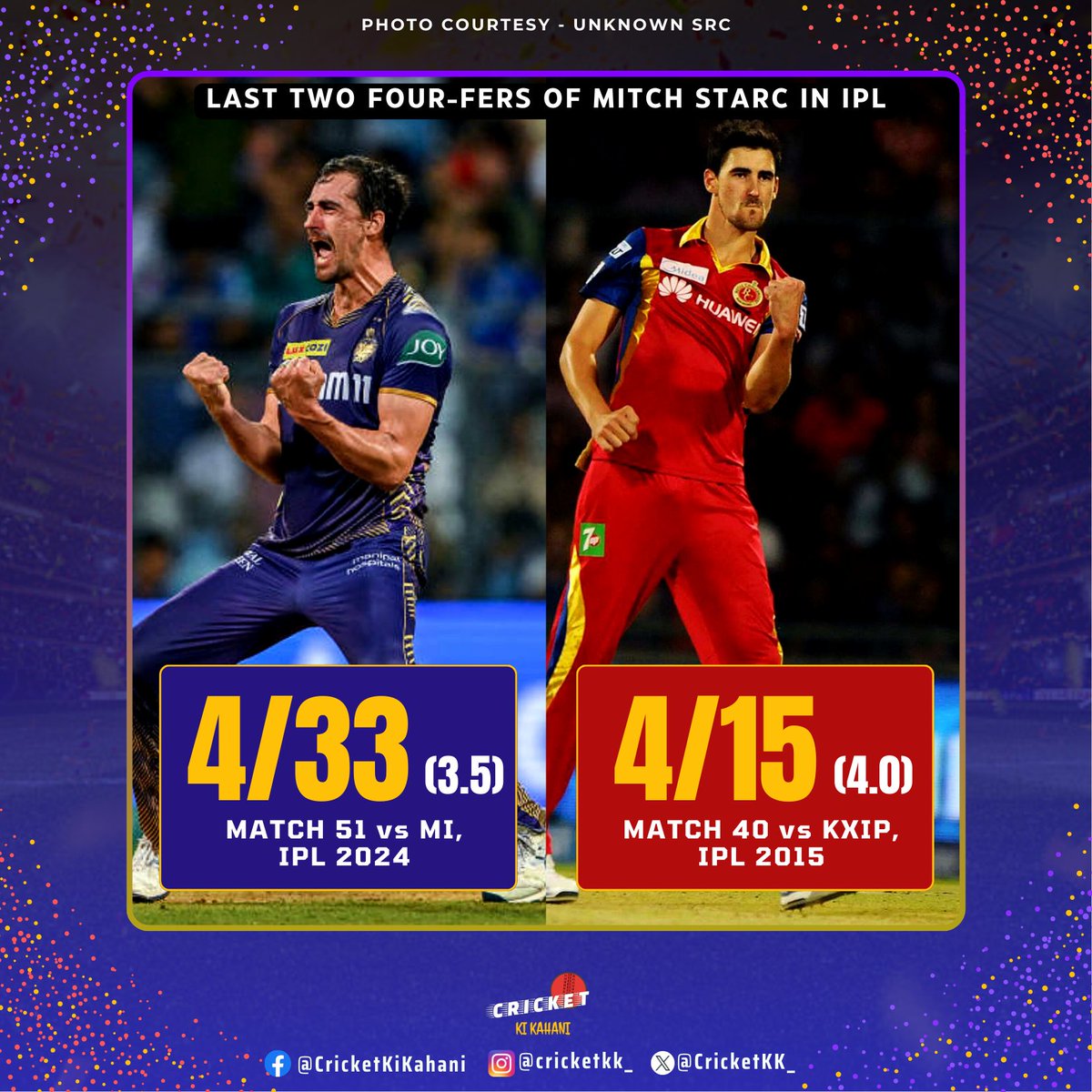 9⃣ Years 📅 between two 𝗙𝗢𝗨𝗥-𝗙𝗘𝗥𝗦 💜❤ 👏 𝐌𝐢𝐭𝐜𝐡 𝐒𝐭𝐚𝐫𝐜 

#CricketWithCKK | #tataipl2024 | #ipl2024 | #ipl | #MitchellStarc