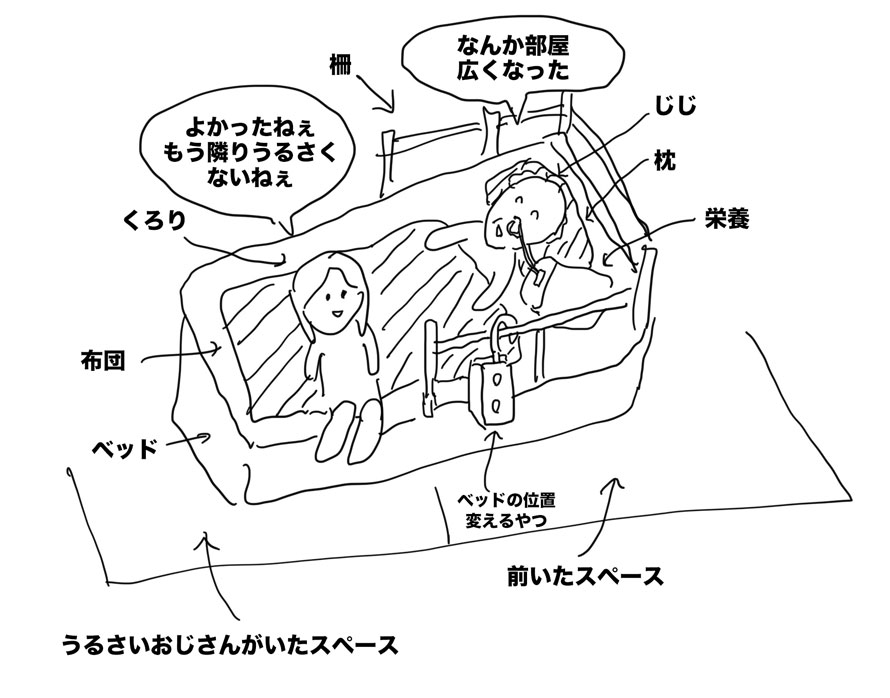 【2024年4月19日】
・特別ボーナスを急遽もらう
・中野区区役所で戸籍謄本GET
・大学同期とおしゃれランチ
・おじいちゃんの病院へお見舞い
・夜ご飯はとんこつラーメン

⬇︎読んでくれたら嬉しいな
kurochannel.com/diary20240419/
#日記 #絵日記 #日常