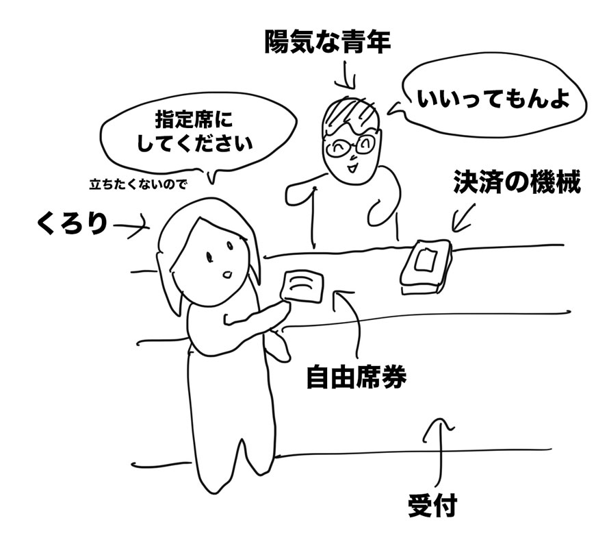 【2024年4月26日】
・実家で目醒める朝
・スタバテラスでテレワークと会議
・知り合いの舞台を見に行く
・腕時計男のプラトニック恋愛を聞く
・おじいちゃんのお見舞い
・GWは自由席ではなく指定席

⬇︎読んでくれたら嬉しいな
kurochannel.com/diary20240426/
#日記 #絵日記 #日常
