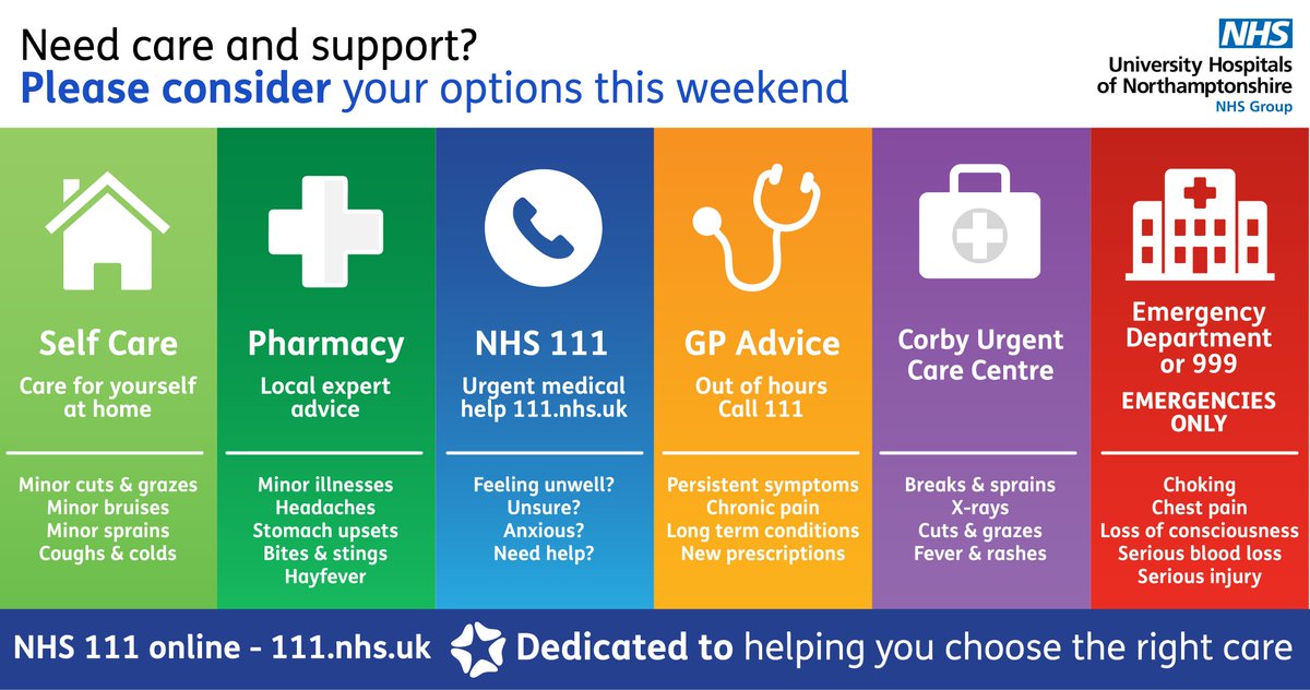 As a reminder this bank holiday weekend, please help us by choosing the best place for your care if you feel unwell. If you think you need medical help right now, 111 online can tell you what to do next and direct you to the right local service. orlo.uk/izdGy