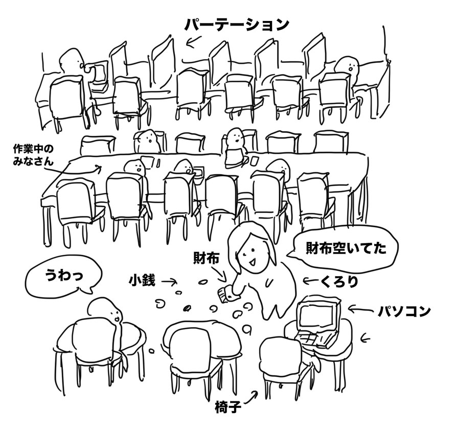 【2024年4月22日】
・名古屋ではコンビニで住民票発行できない
・婦人科で住民票手に入らなかったと謝る
・7駅先の区役所にチャリで移動して住民票発行
・書類不備で発行してもらえない
・セルフカフェで財布の中身ばらまく

⬇︎読んでくれたら嬉しいな
kurochannel.com/diary20240422/
#日記 #絵日記 #日常