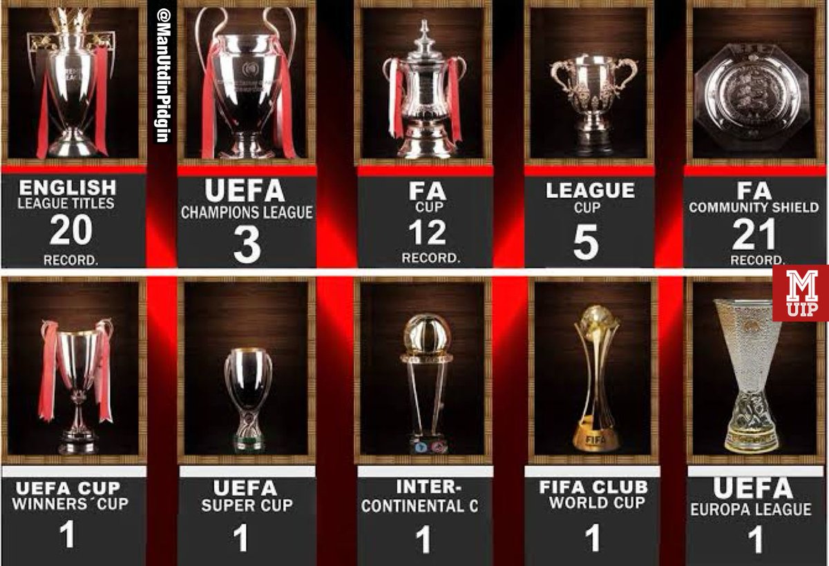 Manchester United don win every trophy except that thing between B and M.