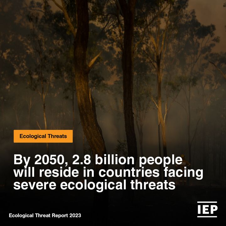 🌀A cyclic relationship exists between #ecological #fragility and #conflict. Learn more. visionofhumanity.org/resources/ecol…