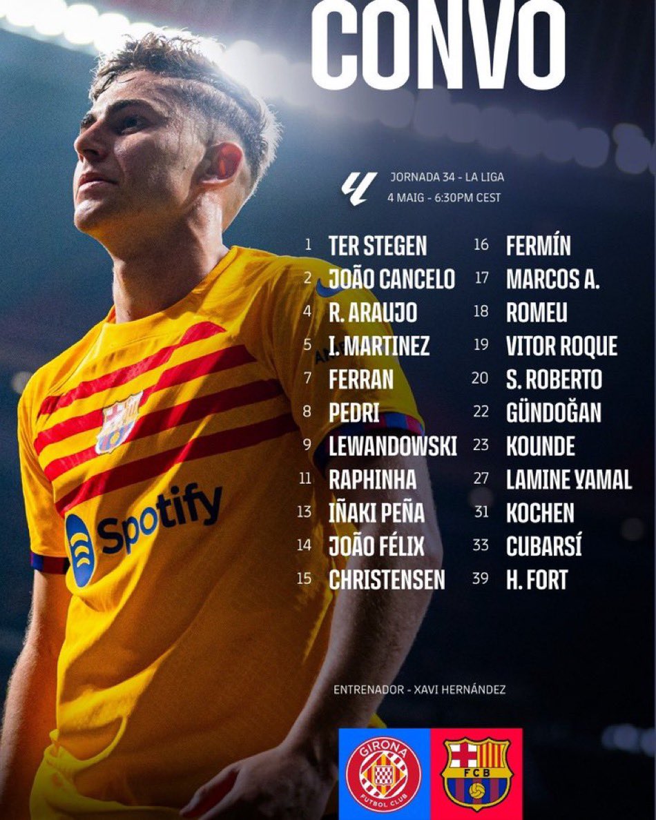 🚨 La convocatoria ante el Girona. 🚑 Gavi, Balde y De Jong. ✅ Vitor Roque.