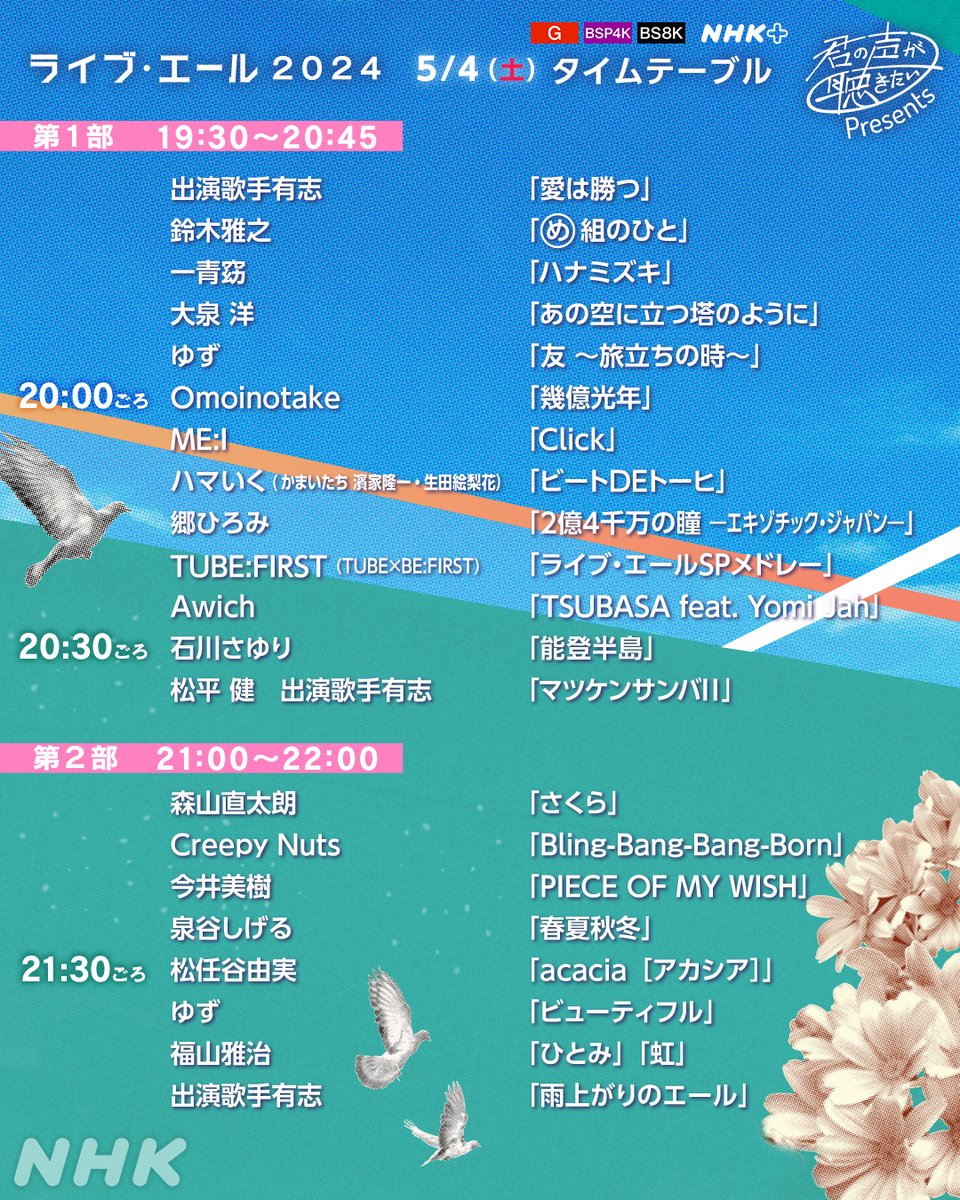 ／ このあと午後7:30~放送✨ #君の声が聴きたい presents 「ライブ・エール2024」 ＼ タイムテーブルをおさらい！ ■NHK総合・BSP4K・BS8Kで放送📡 ■NHKプラスで放送同時・見逃し配信👇 plus.nhk.jp/watch/st/g1_20… 番組の感想は ハッシュタグ「#ライブ・エール」 をつけてポストしてください🥰
