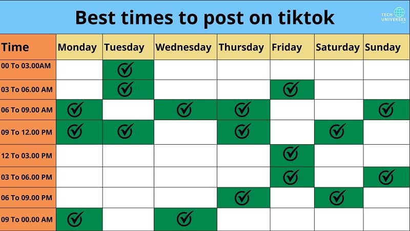 Everything You Need to Know About TikTok Marketing & best time to post on tiktok

Visit techuniverses.com/everything-you… to learn more about the TikTok Marketing & best time to post on tiktok

#socialmediamarketing #tiktok #tiktok2024 #tiktokmarketing #socialmediamarketingtips