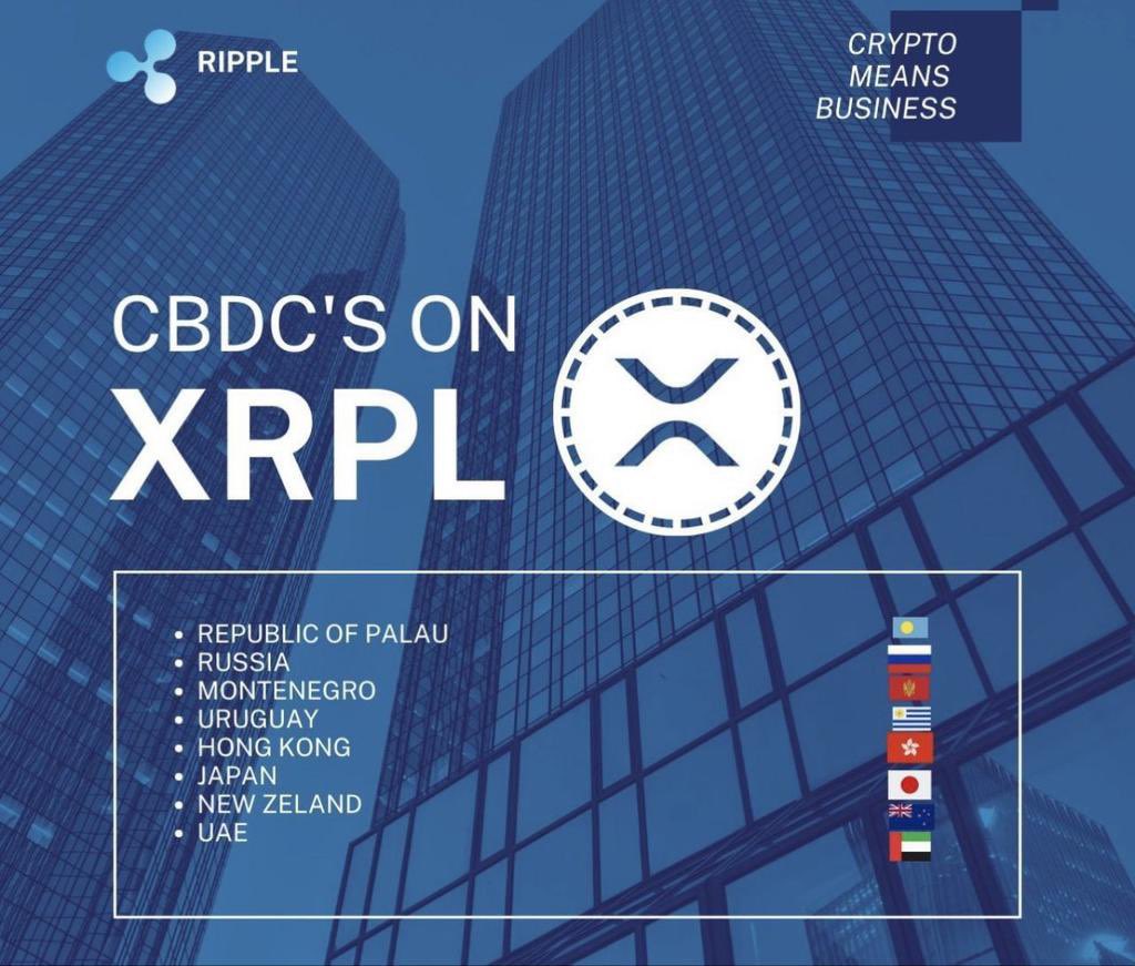 All money in the banks should
be changed to XLM and XRP and
secure them in your QFS account as
recommended, QFS will serve as the
future bank when the crash takes
place... #bankcrash #curroption #biden2020 #xrpcommunity